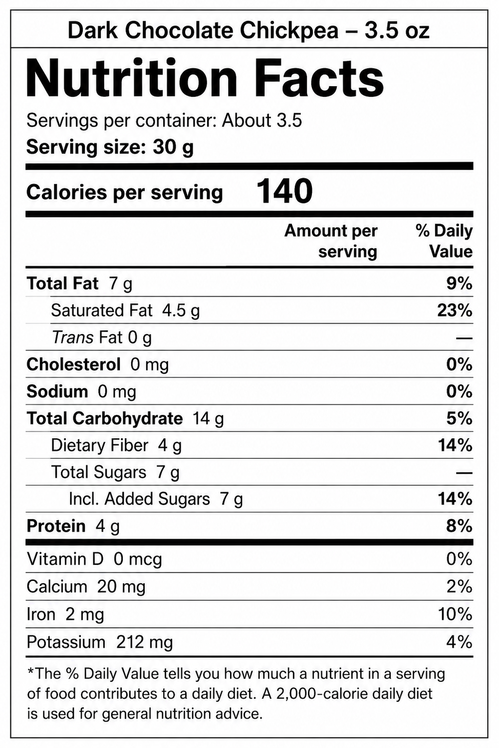 Nutrition facts