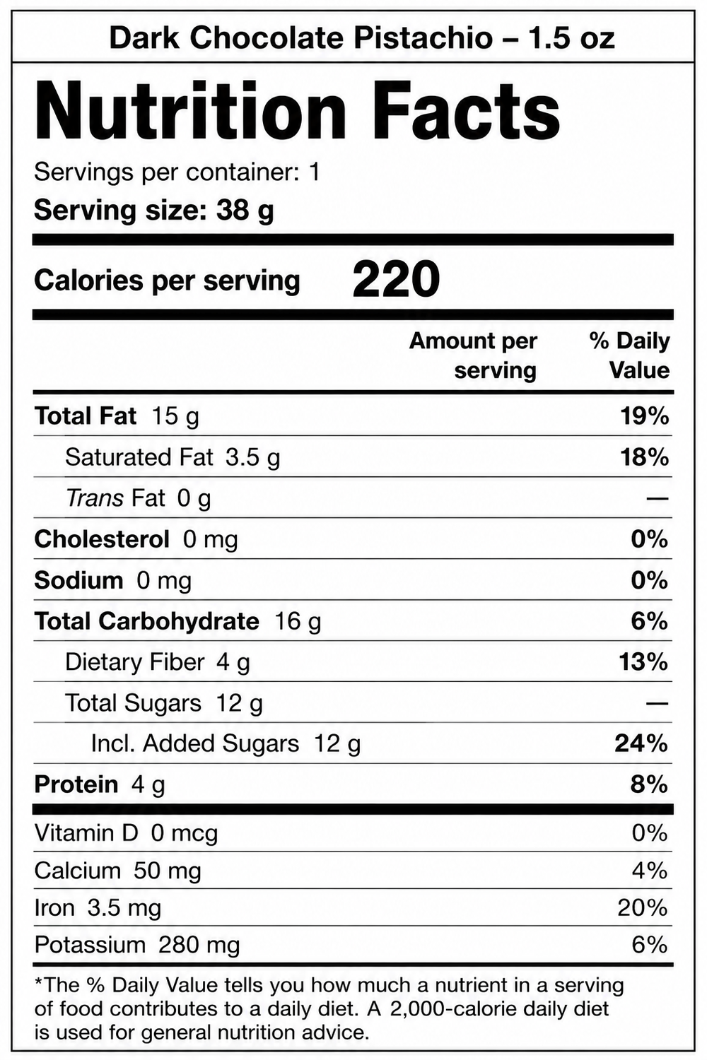 Nutrition facts