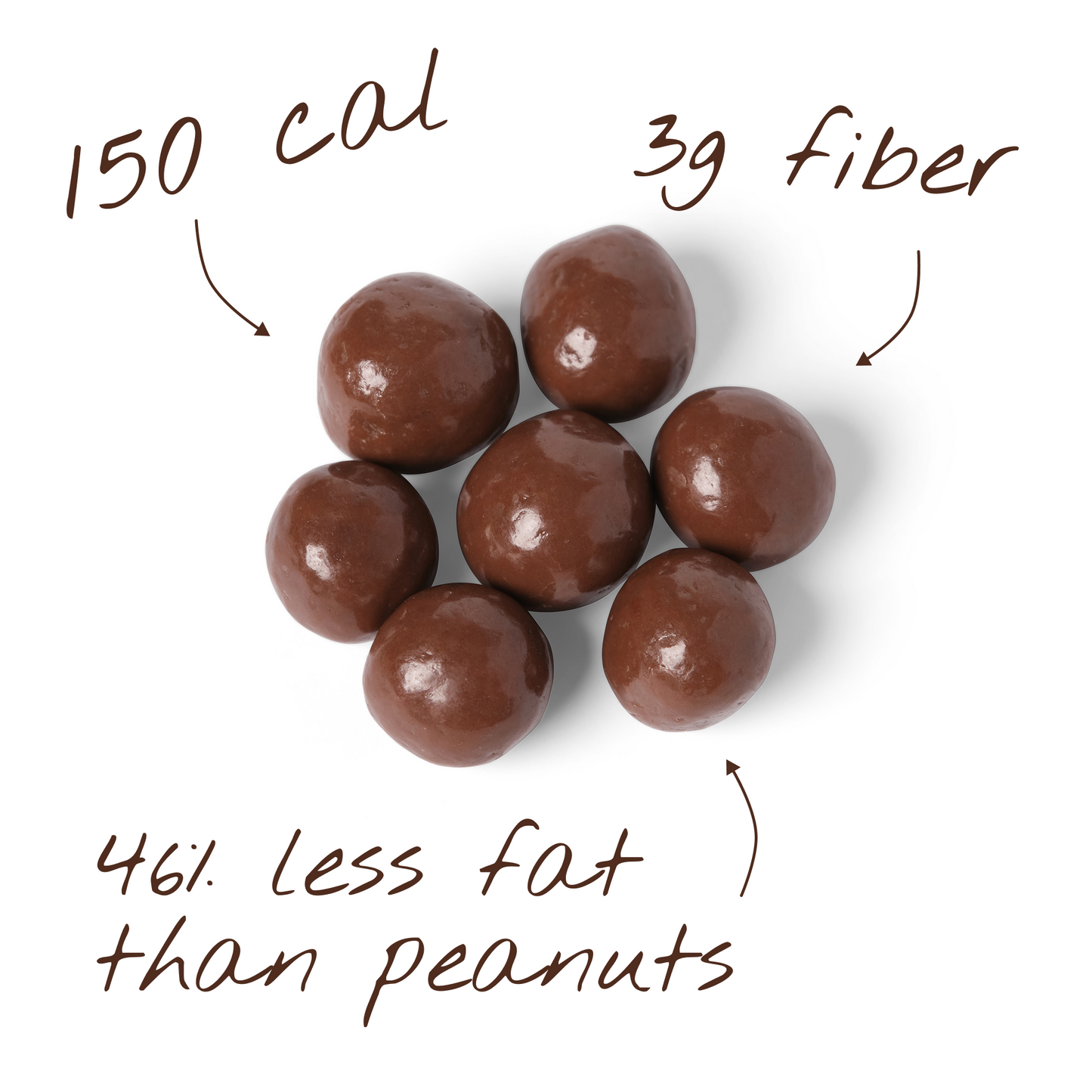 Milk Chocolate Chickpea