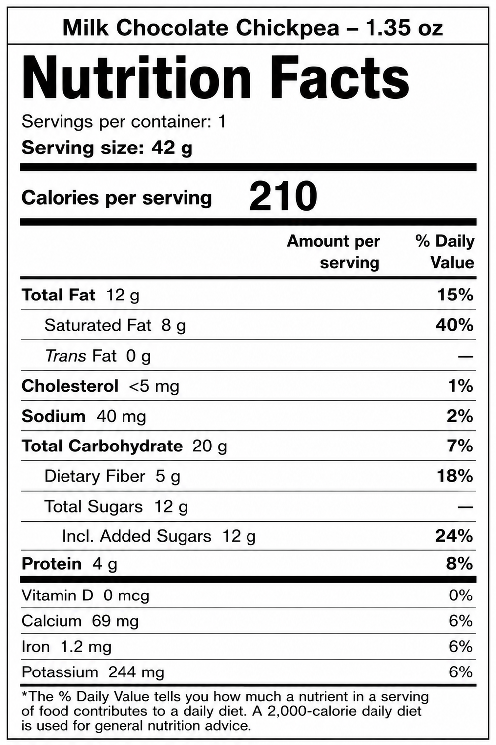 Nutrition facts