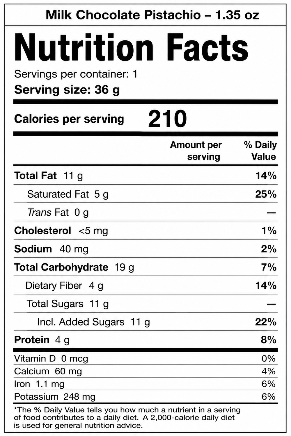 Nutrition facts